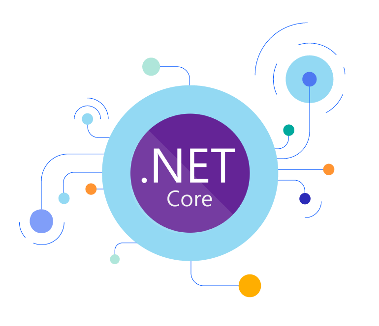 What S New In Ui For Asp Net Core By Telerik
