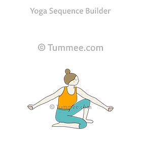 200+ kemetic yoga poses to plan yoga sequences
