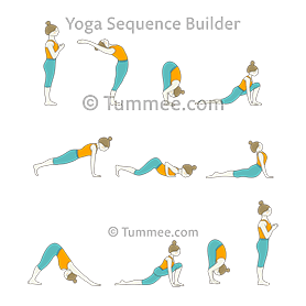 Five Tibetans Sequence Yoga | Yoga Sequences, Benefits, Variations, and Sanskrit Pronunciation | Tummee.com (11)