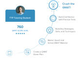 Online Private Gmat Tutoring Target Test Prep