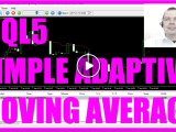 Mql5 Tutorial Simple Adaptive Moving Average Robot Mql5 Tutorial