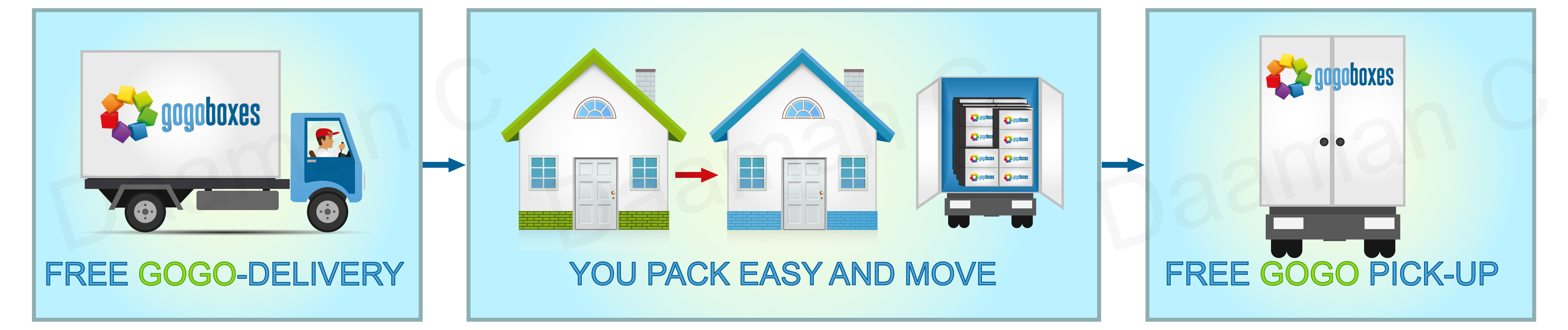 Gogo-illustrator_updated1