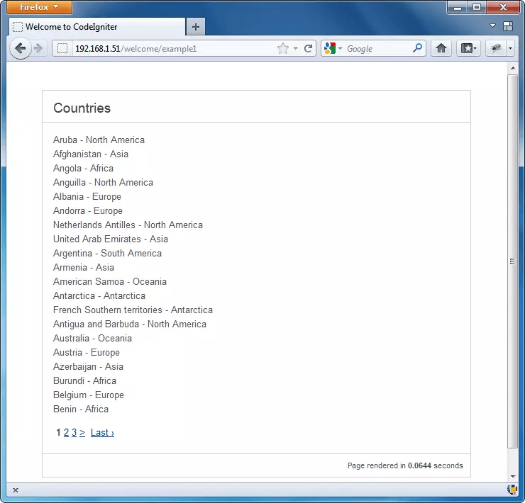 Pagination with CodeIgniter | Bharat 864
