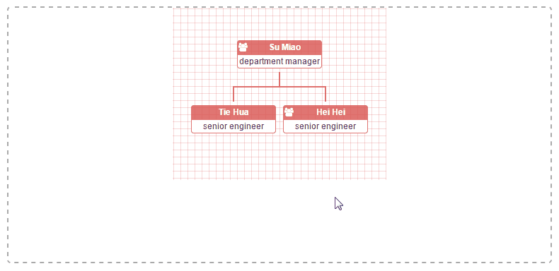 How To Add Image In Organization Chart Issue 47 Dabeng Orgchart Js - Premium Space Design Gallery - 4K