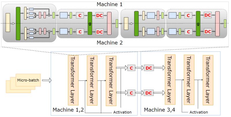 Dachengli3 Dacheng Li Github - Best Vintage Pictures in HD