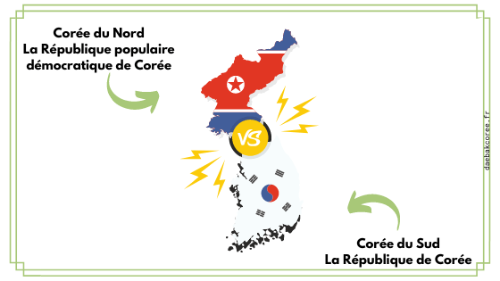 Carte Corée du Nord vs Corée du Sud