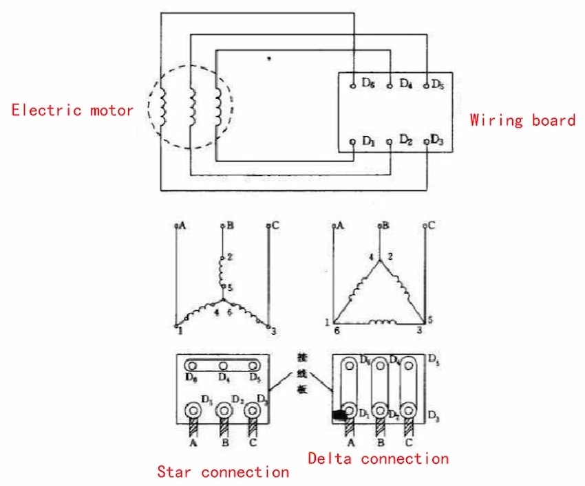 Three Phase Wiring Diagram Generator Circuit Diagram