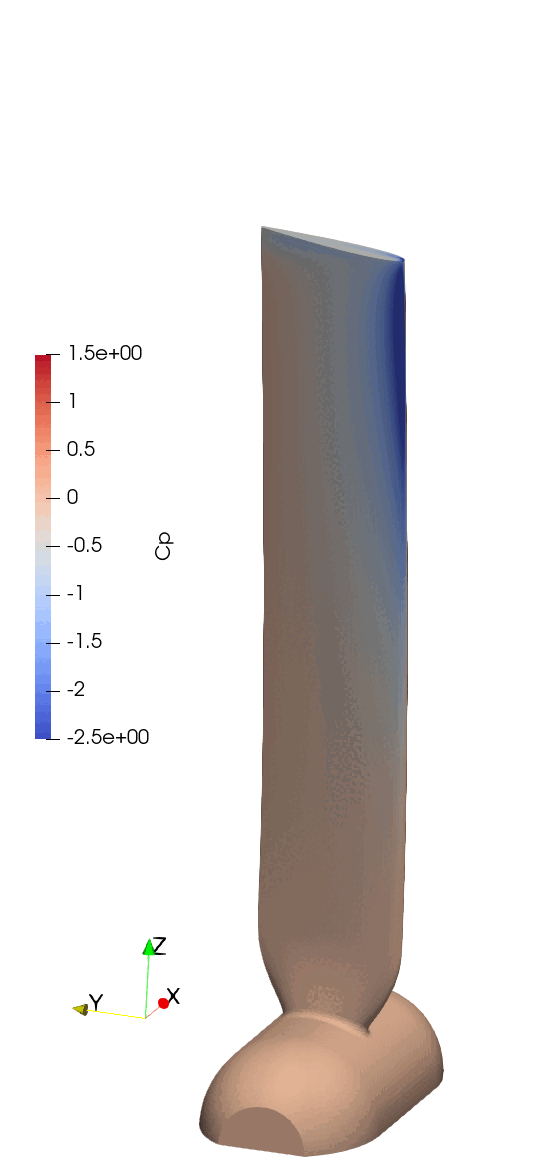 Github Dafoam Tutorials Dafoam Tutorials - Geometric Illustrations - Perfect Retina Collection
