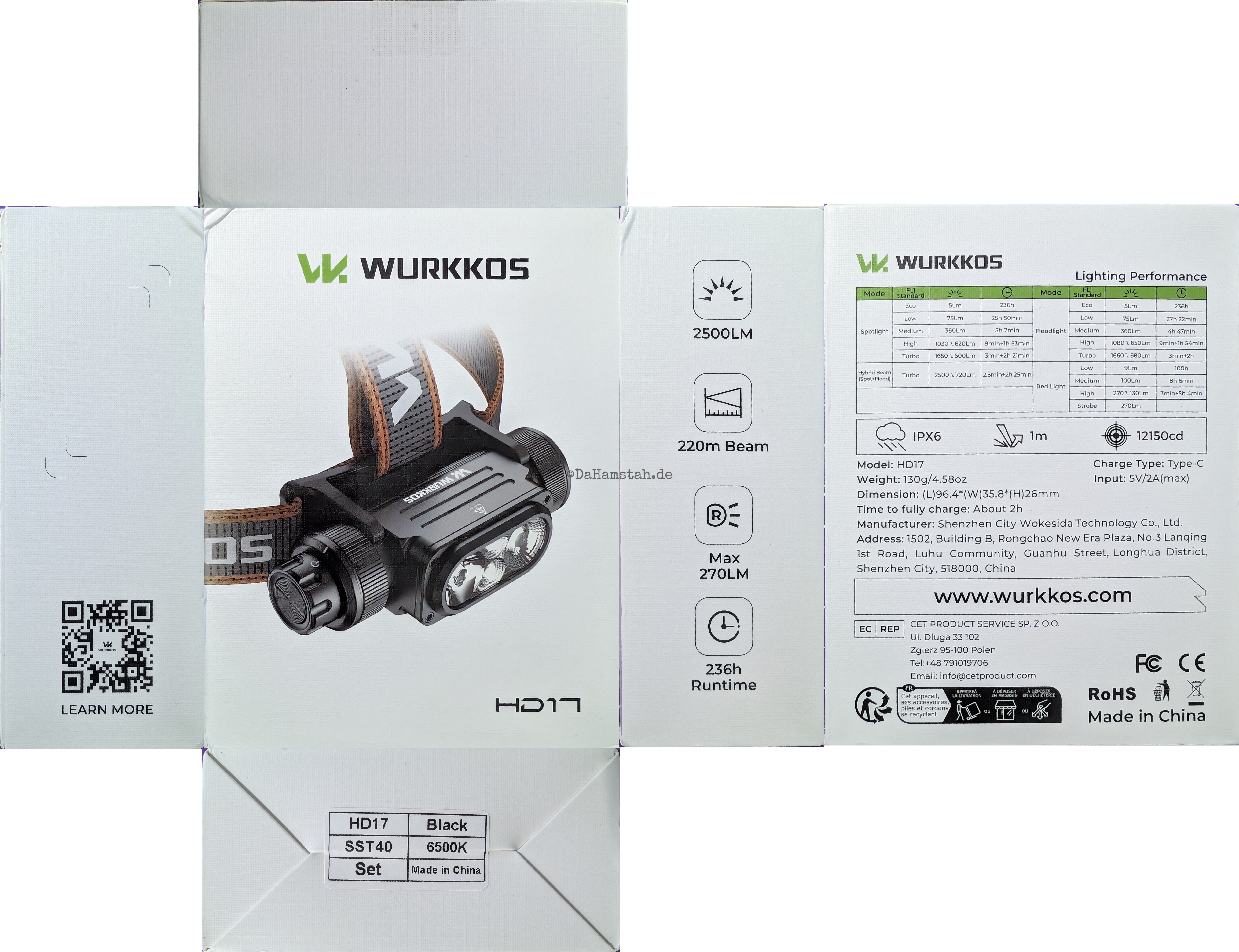 Review] Wurkkos HD17 - 18650 Flashlights - BudgetLightForum.com