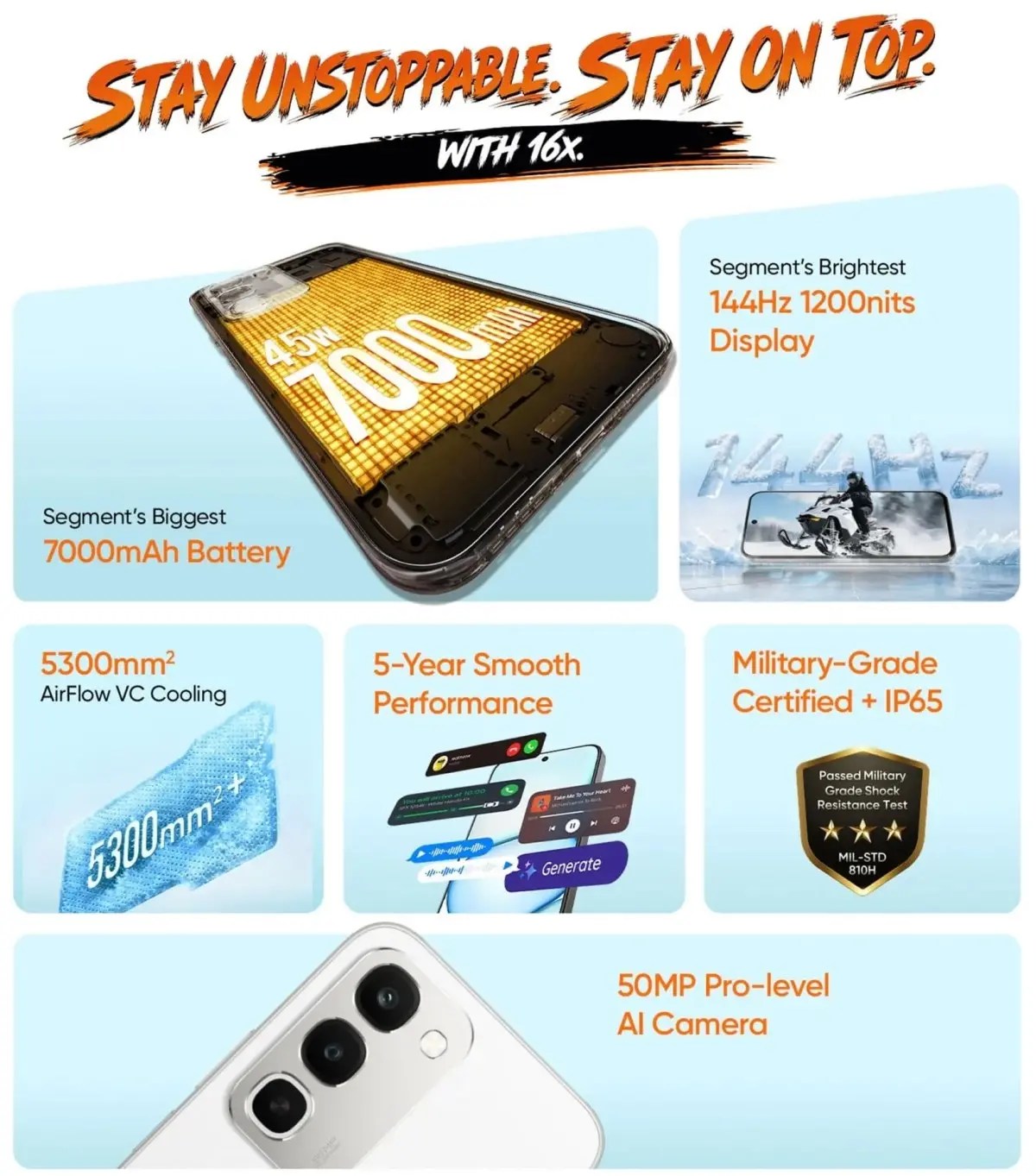 Realmeから「16x」が8月12日発表！7,000mAh＆144Hz表示の低価格5G