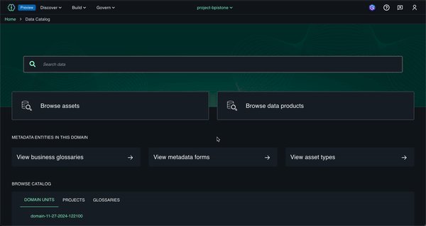 Subscribing to any asset or dataset published by Admin