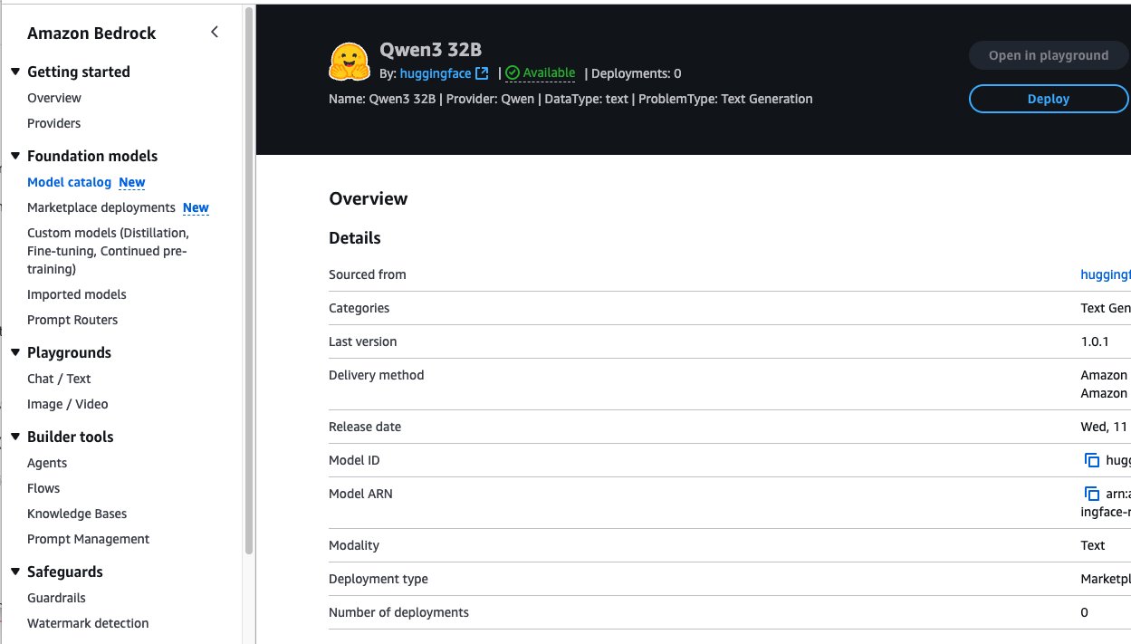 The details page displays comprehensive information about the Qwen3 32B model, including its version, delivery method, release date, model ID, and deployment status. The interface includes deployment options and playground access.