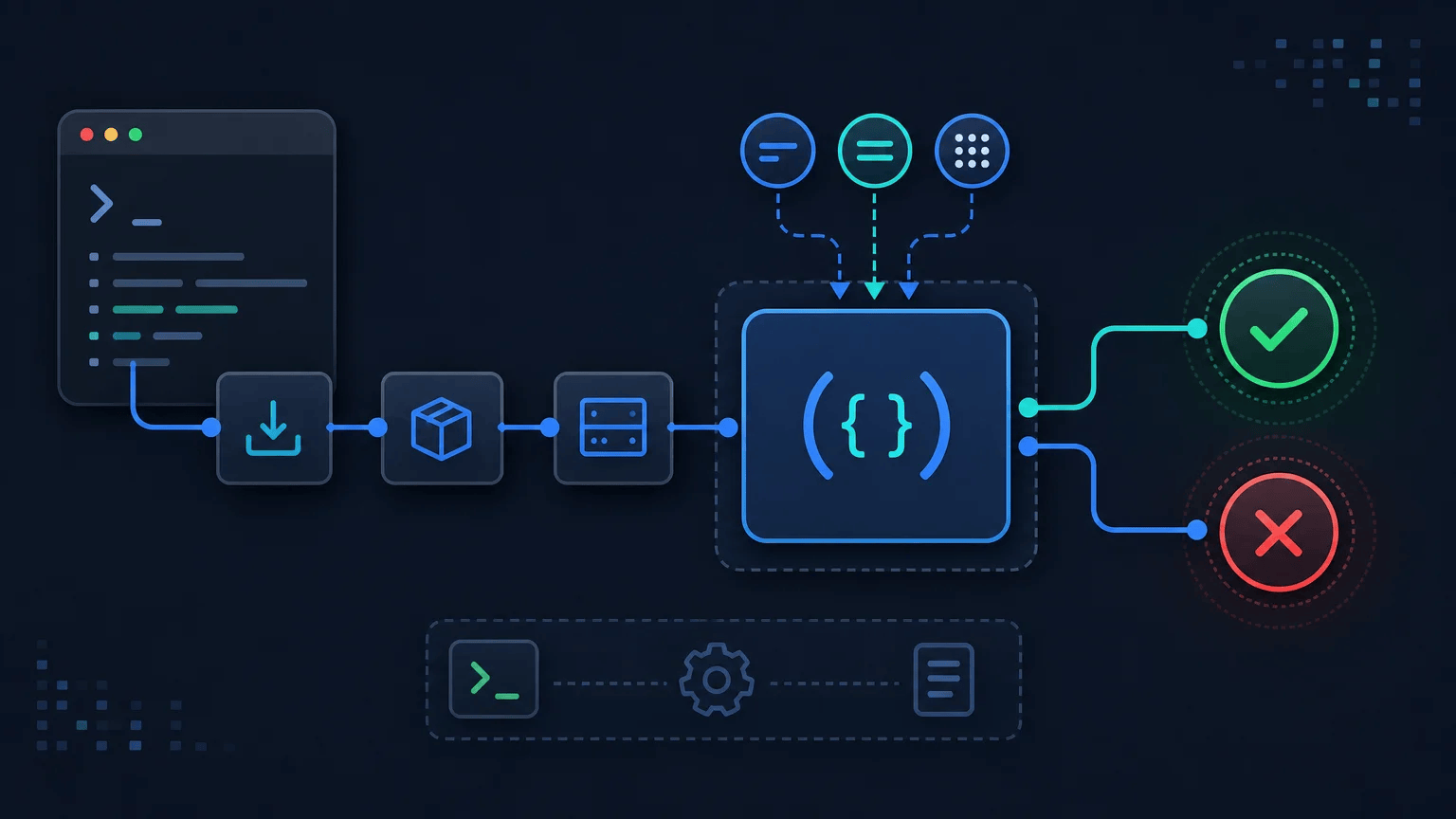 Bash Functions: Define, Call, and Use Return Statuses Modular deployment checks passing parameters and producing success or failure statuses