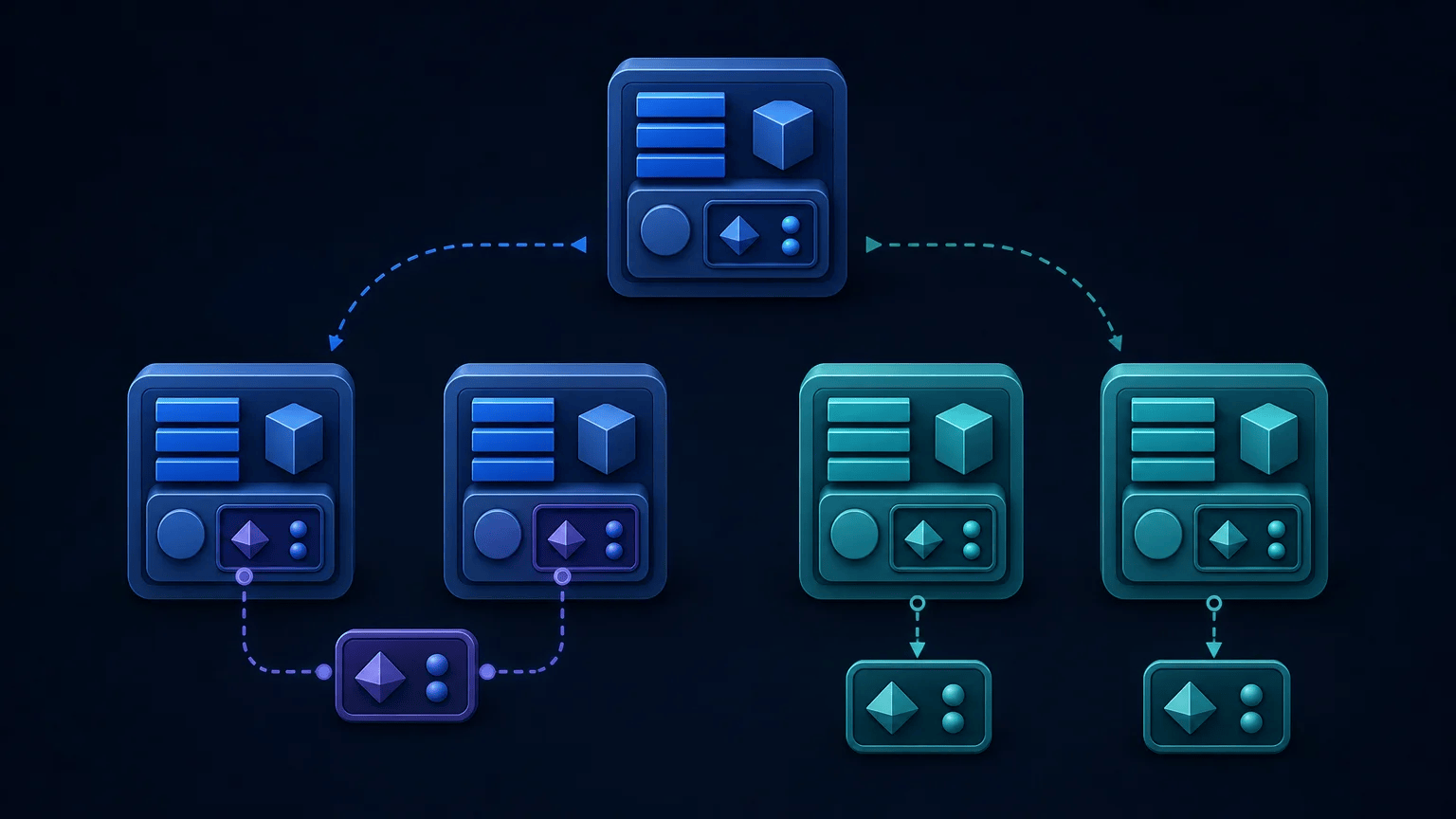Configuration objects branching into shared shallow and fully independent deep copies