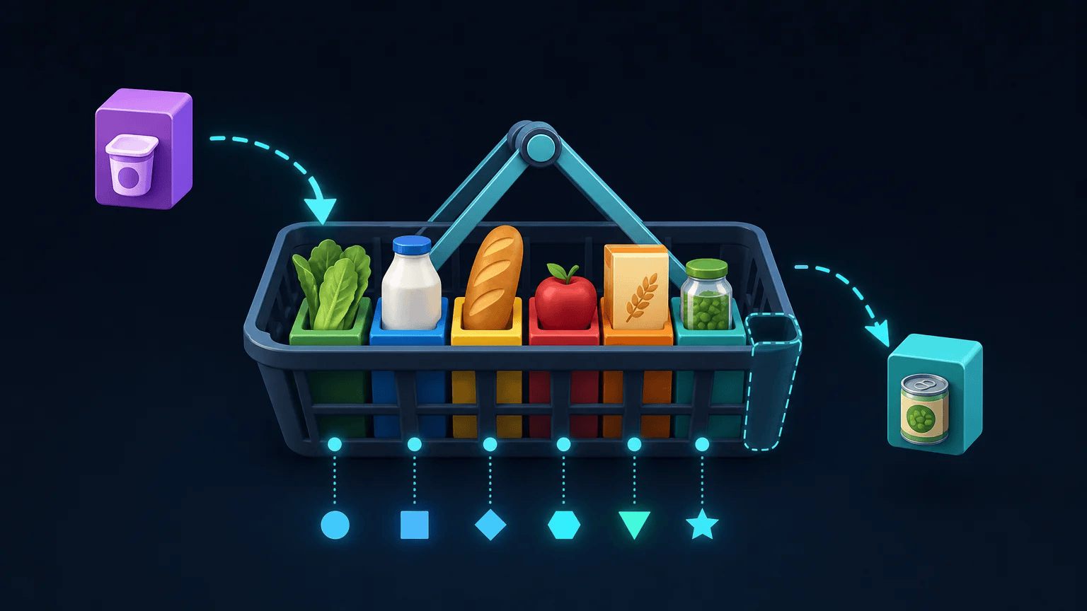 Python Lists: Create, Access, Add, and Remove Items Organized grocery items arranged as a Python list with items being added and removed