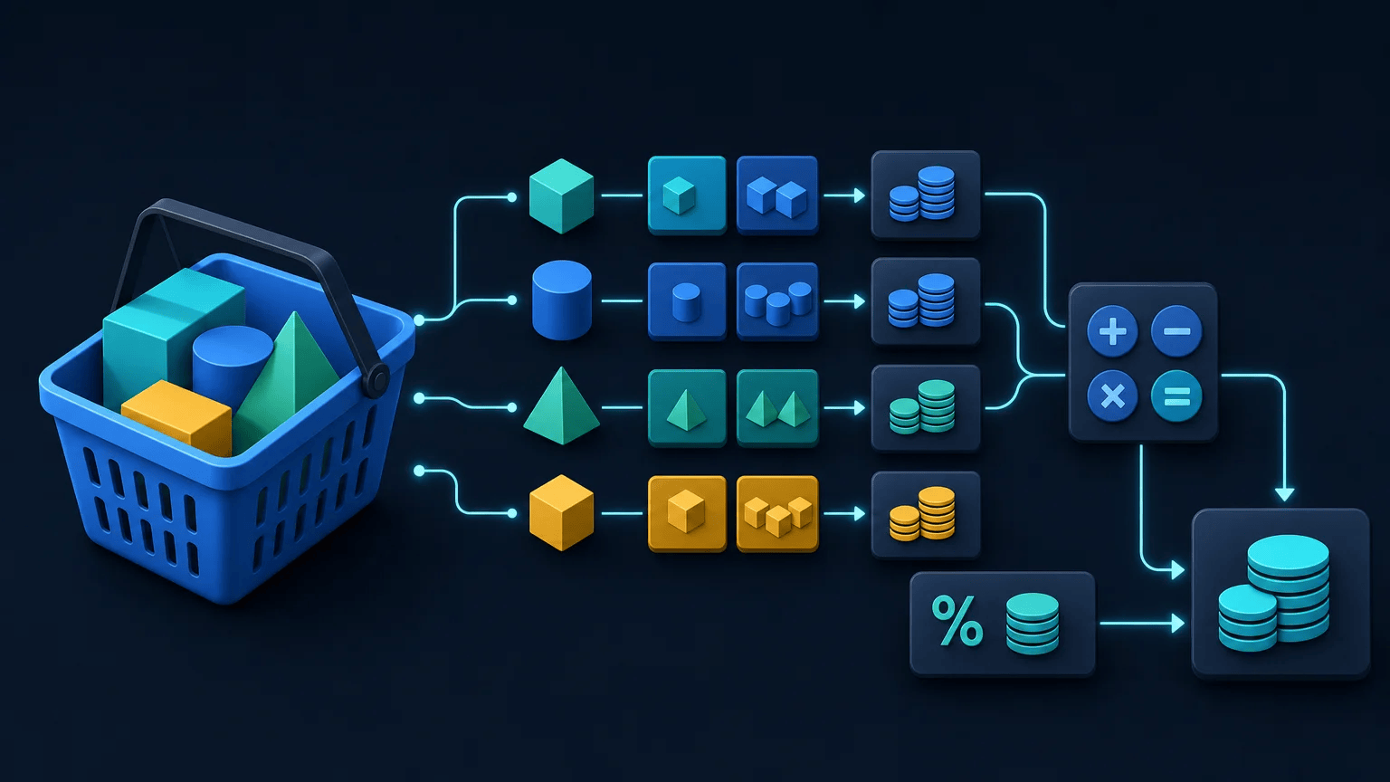 Python Variables: Store Values and Use Them in Calculations Shopping basket connected to numeric values representing prices, quantities, tax, and a calculated total