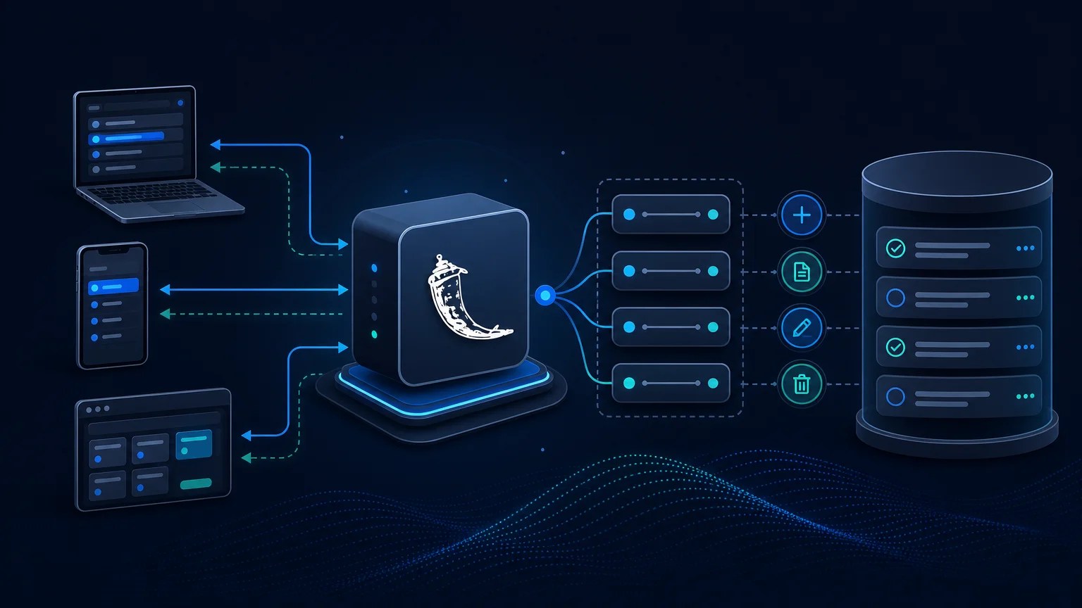 Build a REST API with Flask and Python Flask API connecting client requests to task records through CRUD operations