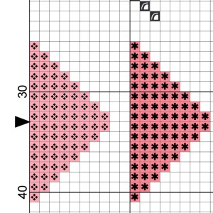 cross stitch geometric pattern colorful retro dailycrossstitch