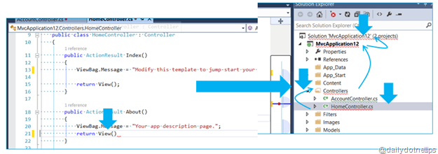 Error propagation in the Solution Explorer – Visual Studio 2013
