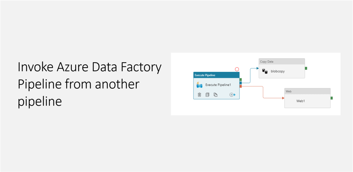 Invoke Azure Data Factory Pipeline from another pipeline - Daily .NET Tips