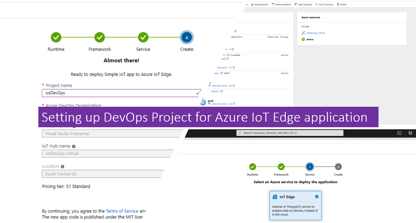 Setting up DevOps Project for Azure IoT Edge application