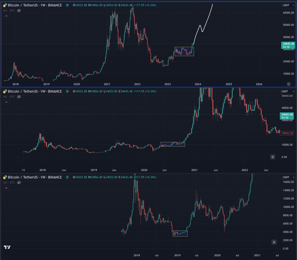 bluntzbtc2