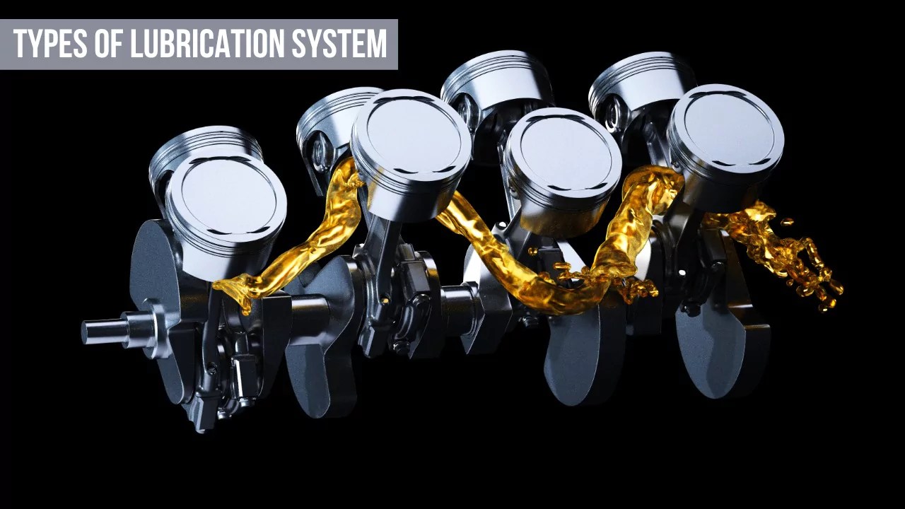 15 Different Types of Lubrication System