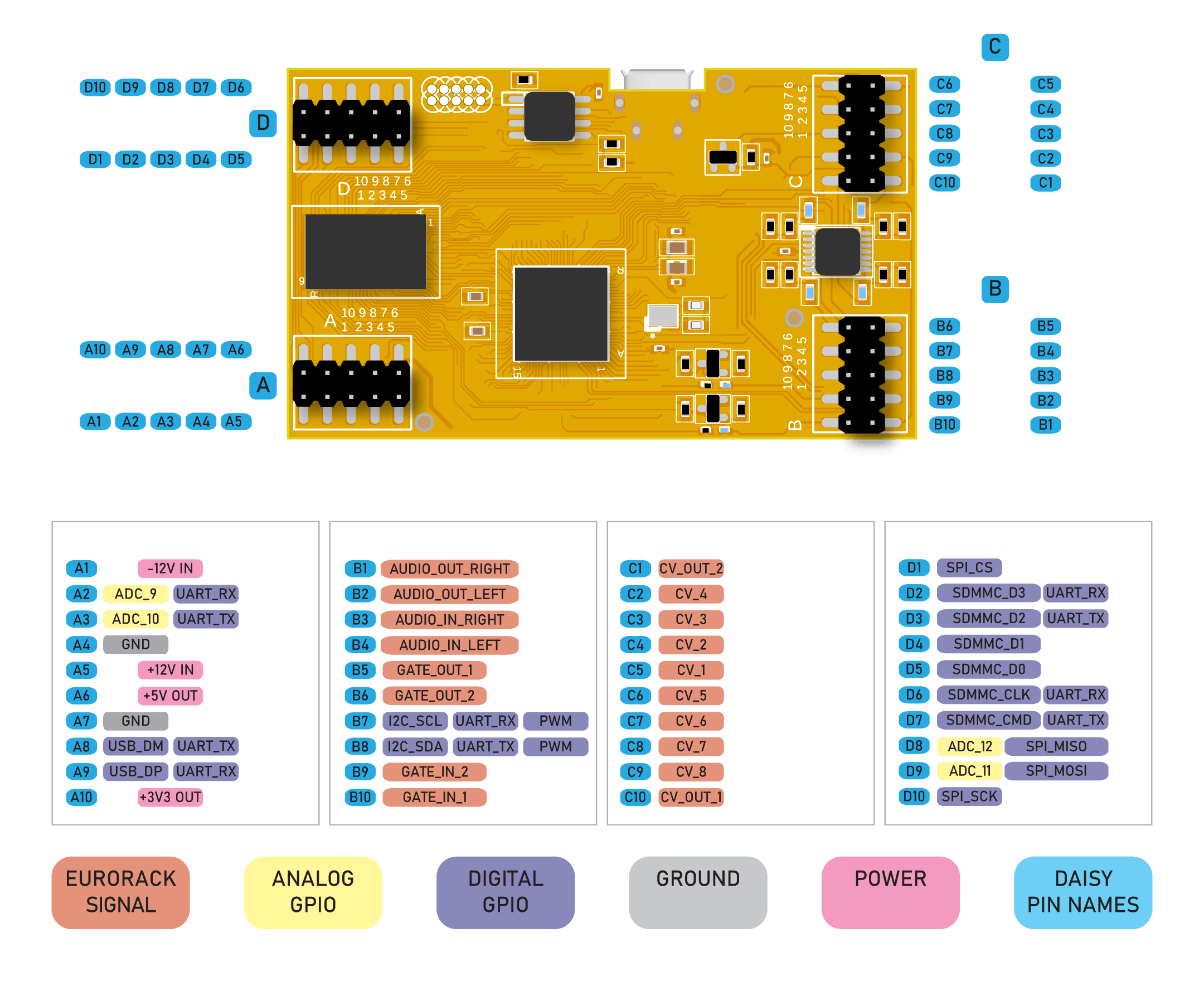 Daisy Patch Sm Daisy - Mobile Light Images for Desktop