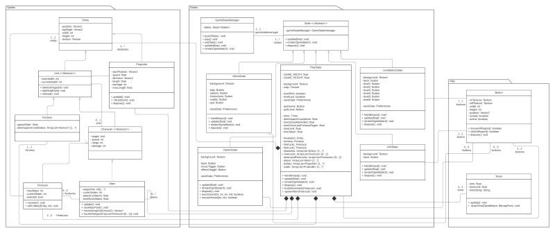 Assessments Sepr Project - Ultra HD Geometric Wallpaper - 4K