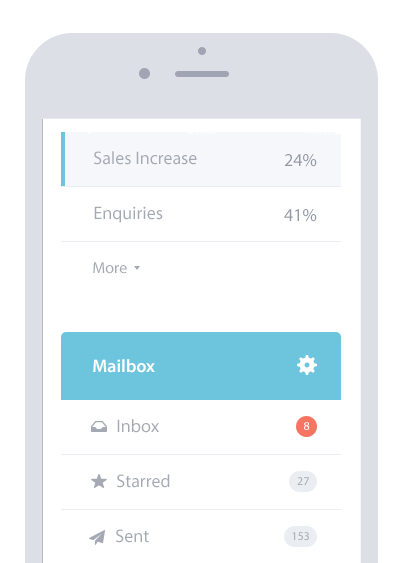 iphone_cutoff_2 iphone cutoff 2