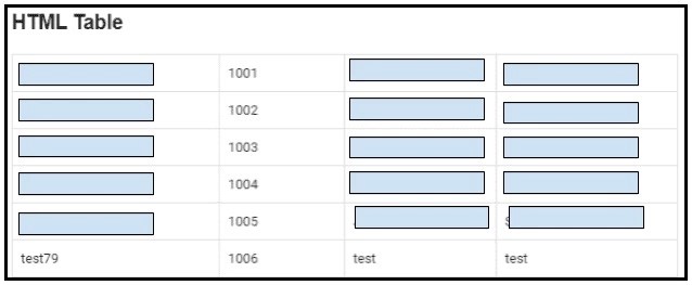 Html Rendering In Mule Part 4 Ntt Data - Download Perfect City Photo | HD