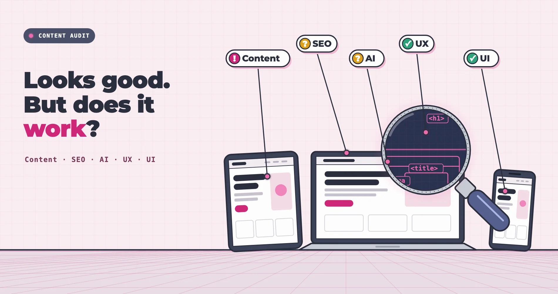 Illustration with the headline “Looks good. But does it work?”: a tablet, laptop and phone showing the same website, a scanning magnifying glass and labels for Content, SEO, AI, UX and UI.
