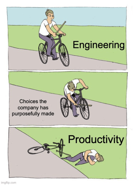 Bike fall meme. First panel has happy bicyclist holding a stick, labeled "Engineering". Second panel has the bicyclist putting the stick between the spokes of the front wheel, and is labeled "Choices the company has purposefully made". Last panel has the bicyclist lying on the ground holding his knee, and is labeled "Productivity".