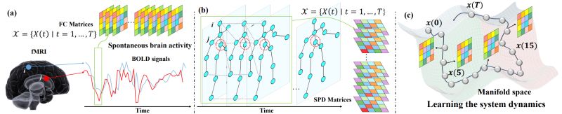 Github Dandy 233 Csoits - Elegant 8K Light Designs | Free Download