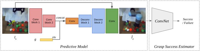 Danfergo Research - Beautiful Desktop Geometric Arts | Free Download