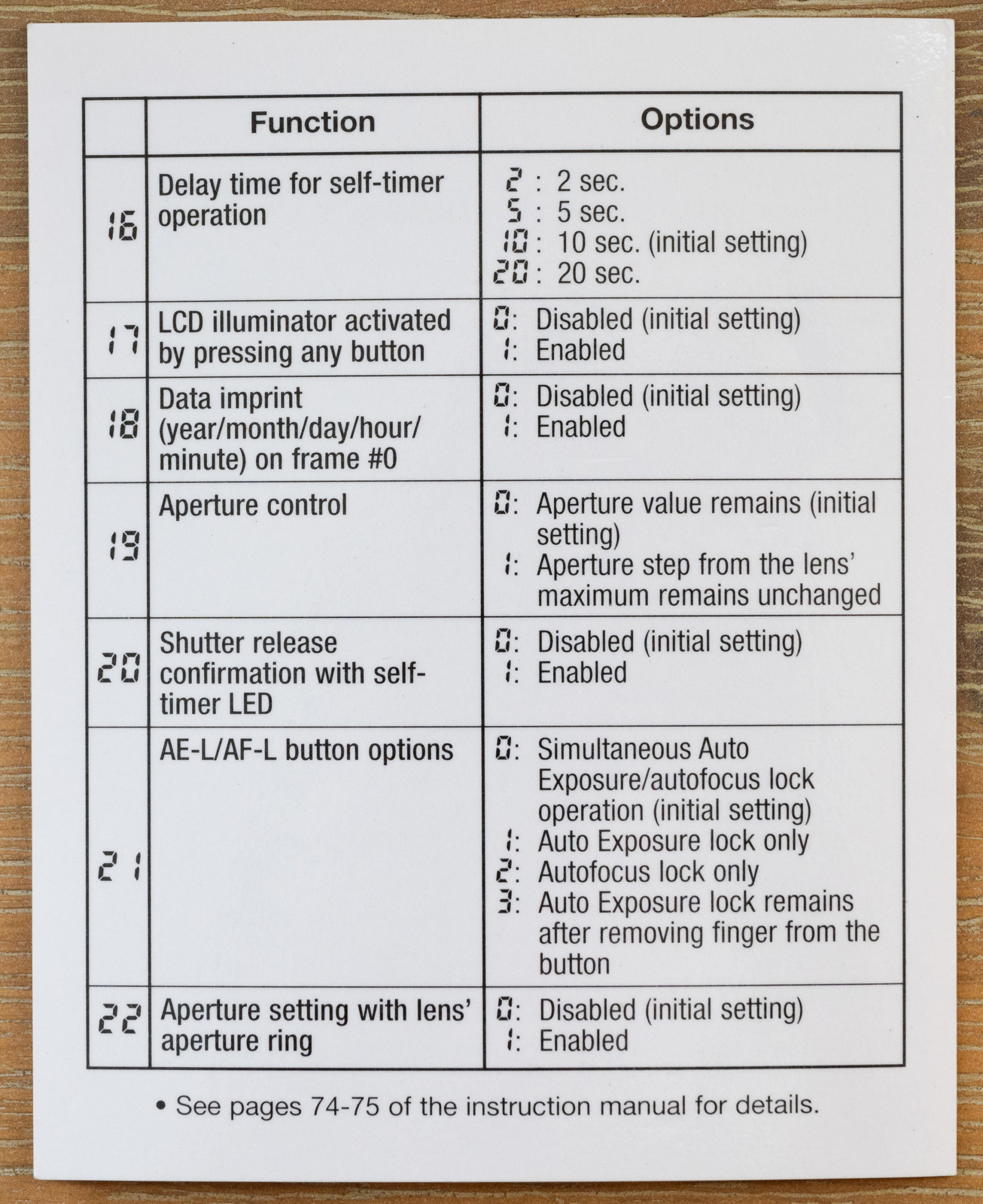 Nikon F100 Custom Settings Menu (CSM) Cheat Sheet/Pocket Guide