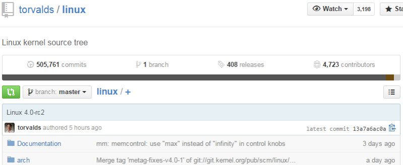 Github Linuxkit Linux Clone Of Git Git Kernel Org Pub Scm Linux - Retina Landscape Wallpapers for Desktop