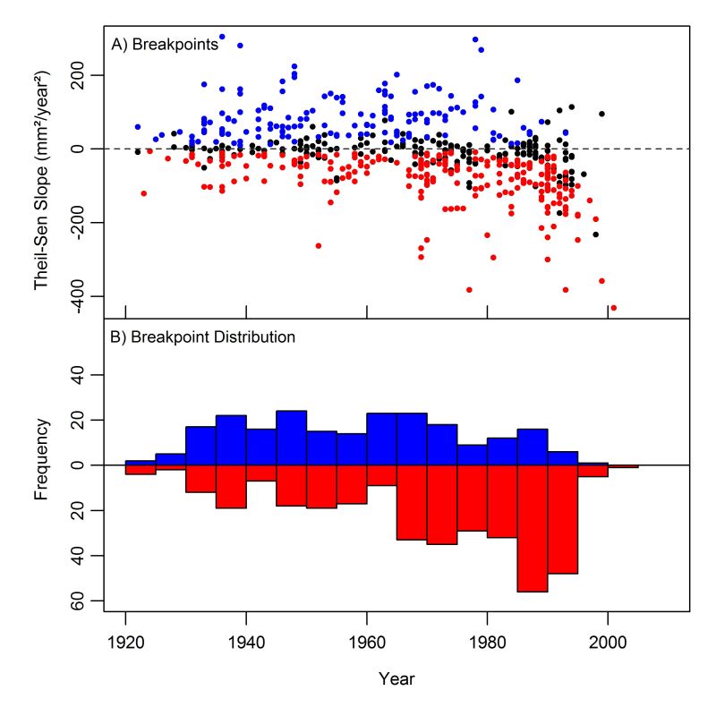Bishop It Github - Full HD Abstract Photos for Desktop