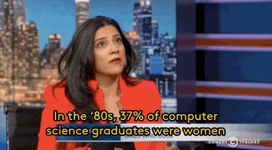 Saujani diz que nos anos 80, 37% dos graduados em Ciência da Computação eram mulheres.