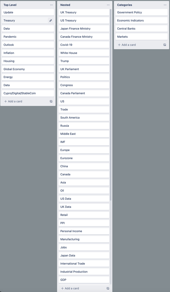 MaceNews categorization original