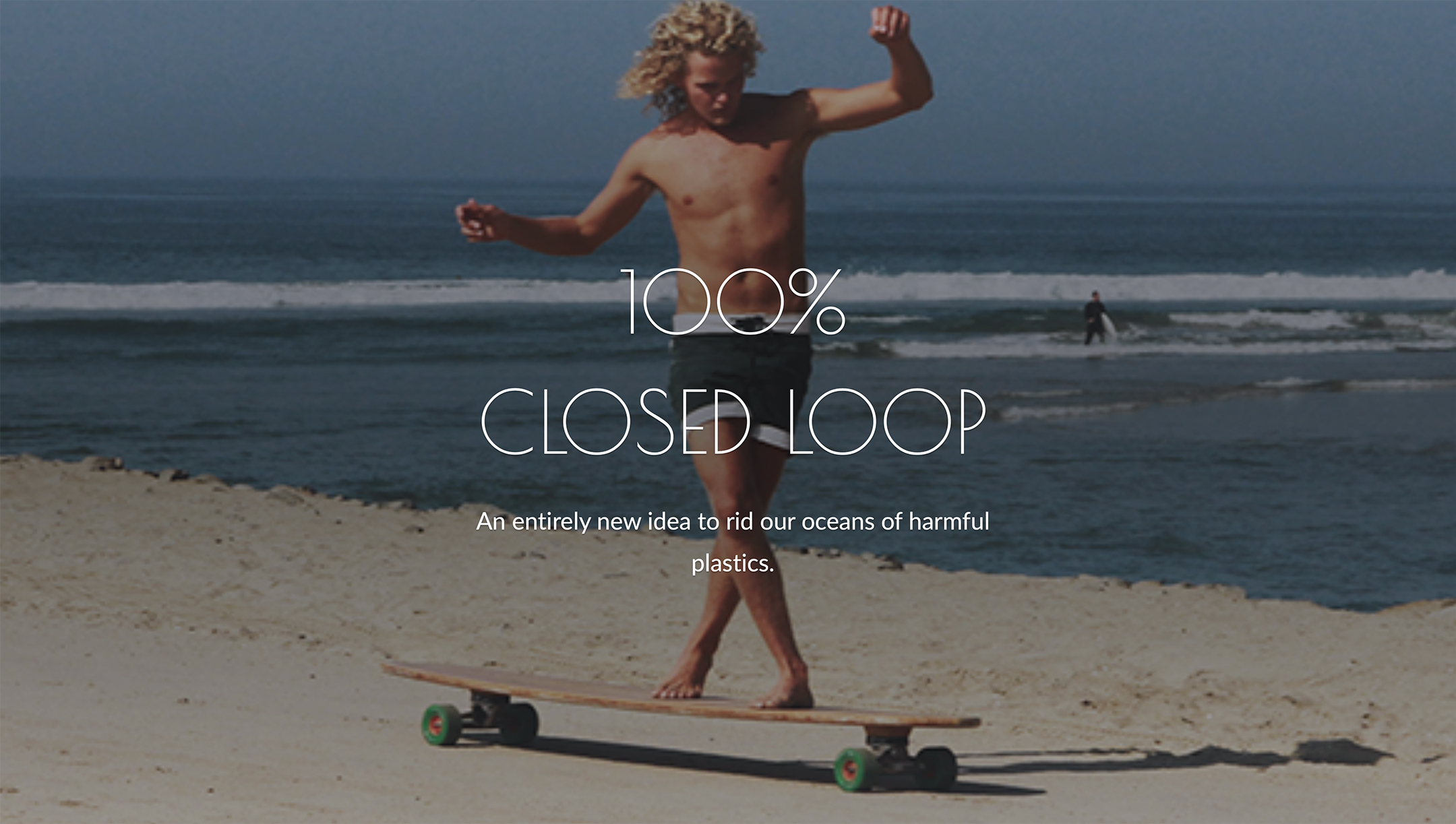100percent_closed_loop
