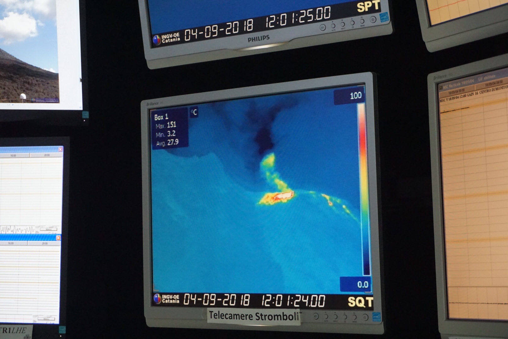 Eruption of Stromboli from the Naples Observatory