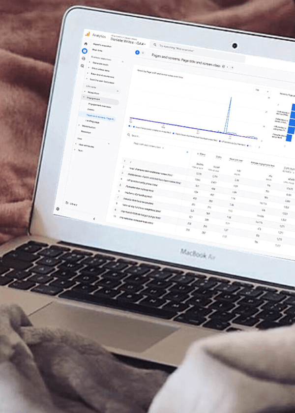 The Metrics That Keep My Digital World Going Round