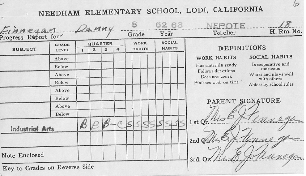 Report Cards Needham 2