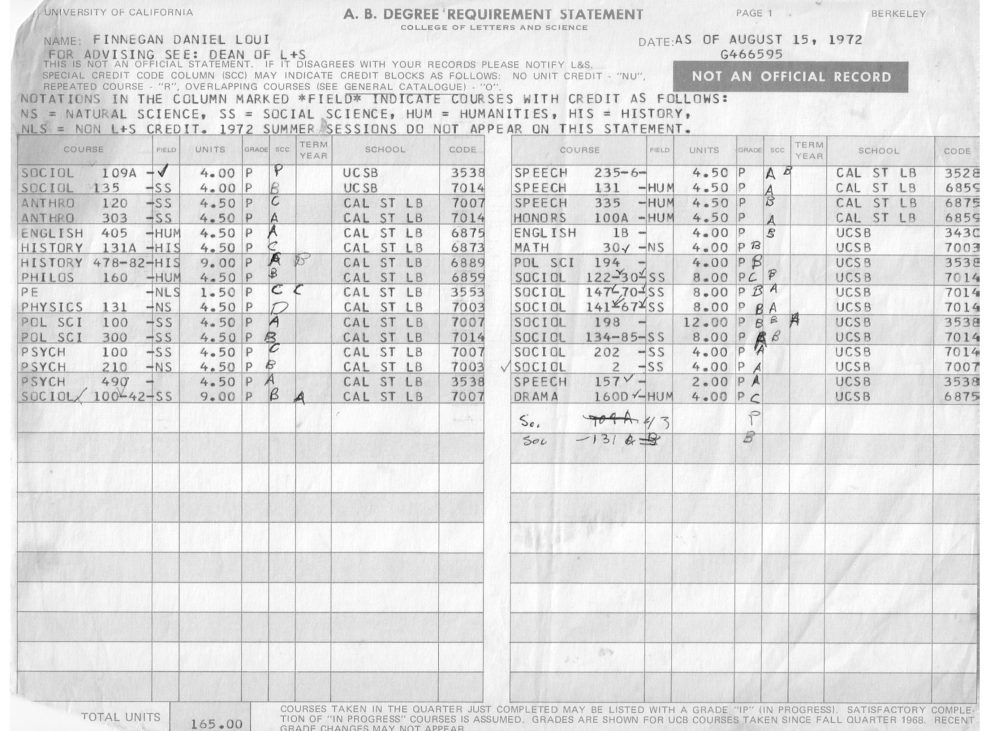 Berkeley Transcript