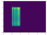 Conditional Density Estimation Flowjax