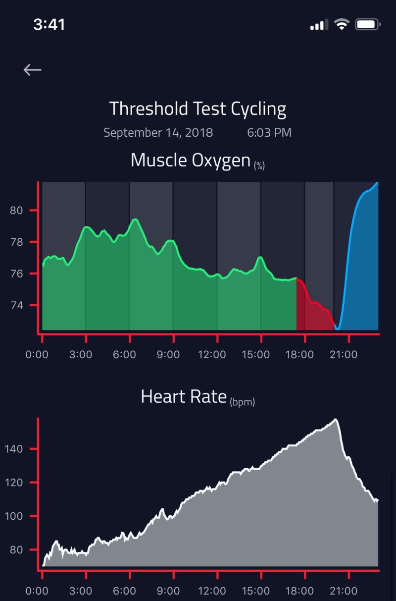 Using Go In React Native - Best Light Arts in Ultra HD
