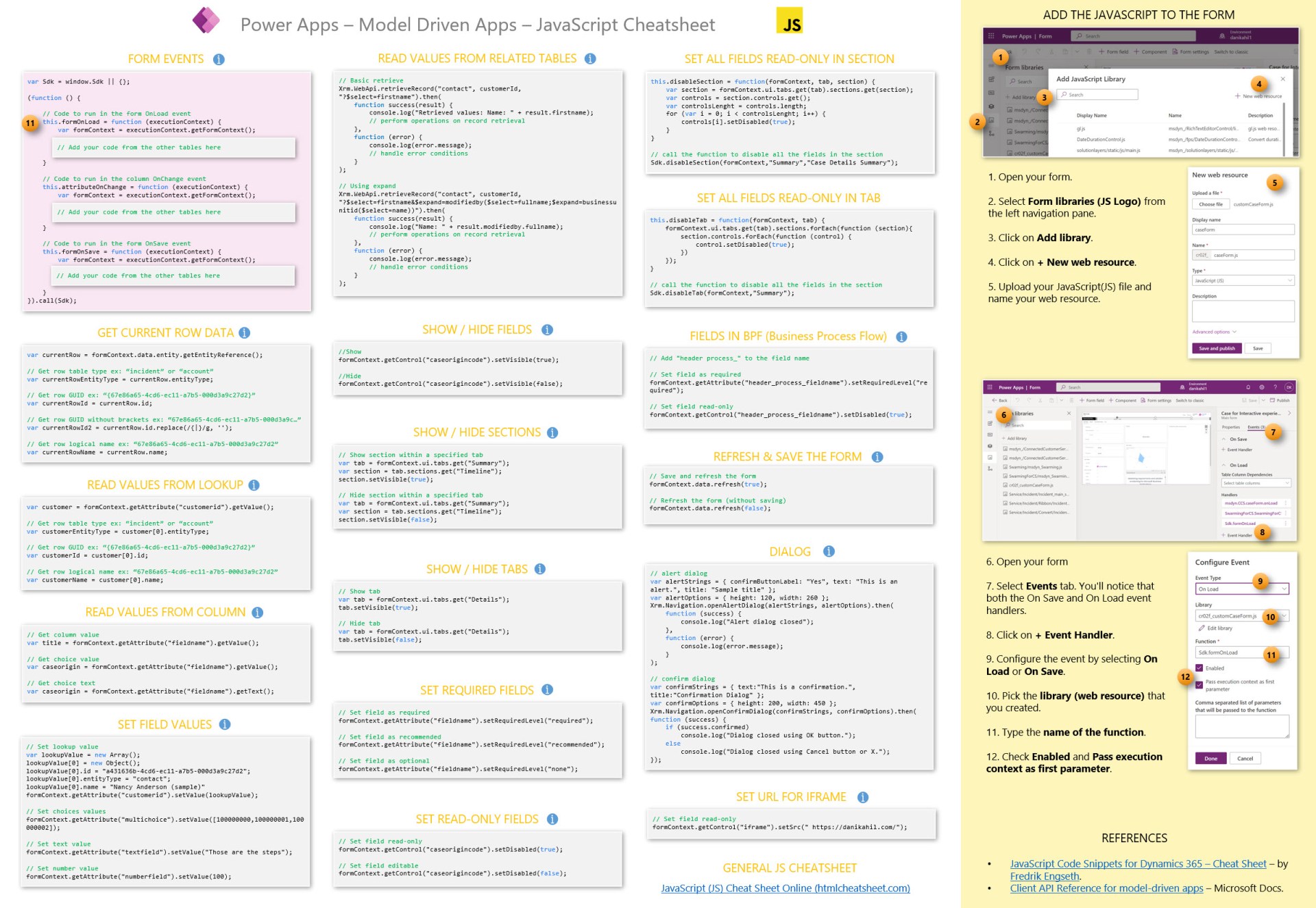 power-apps-model-driven-apps-javascript-cheatsheet-mastering