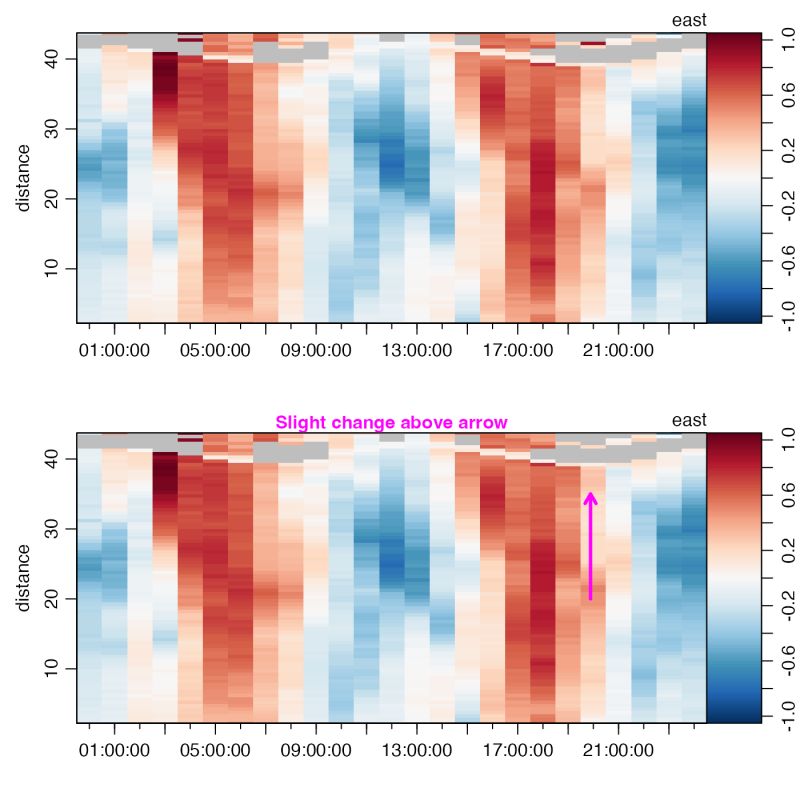 Handle Flags In Section Objects Handleflags Section Method Oce - Download Stunning Minimal Texture | Desktop