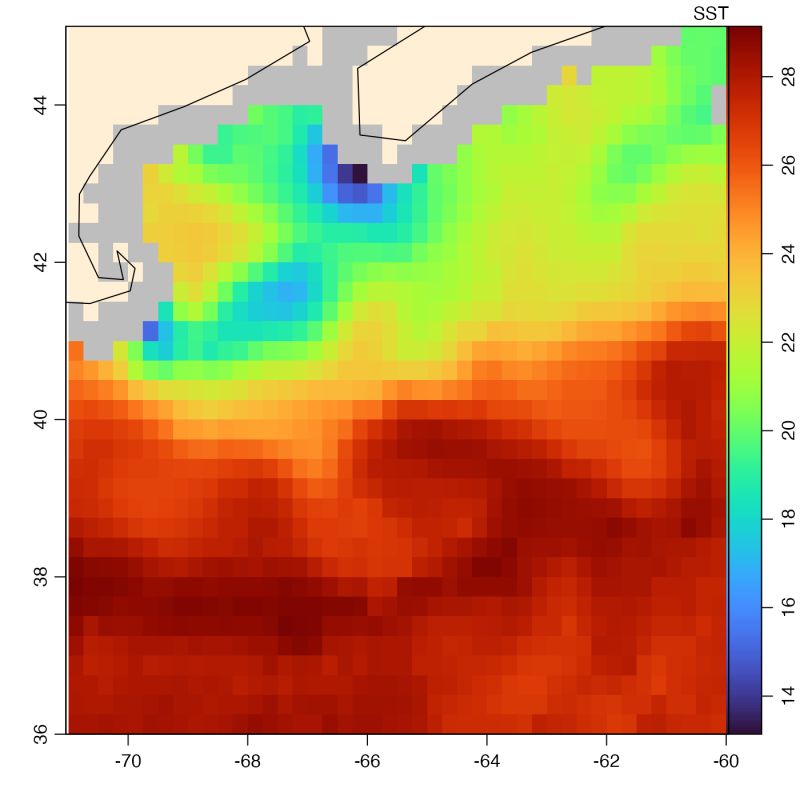 Plot A Windrose Object Plot Windrose Method Oce - Elegant 8K Colorful Pictures | Free Download